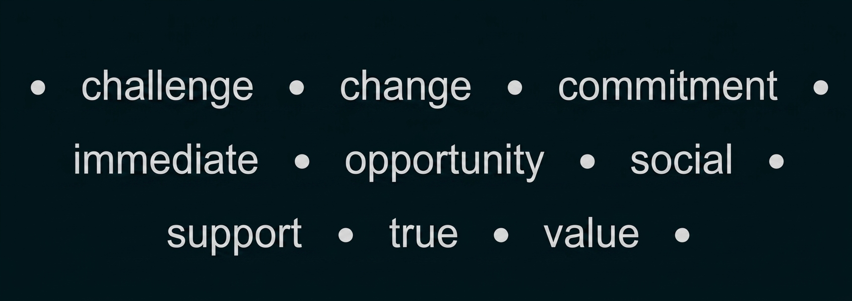 Stichwörter mit Begriffen wie challenge, change, commitment, opportunity und support auf weißem Hintergrund.